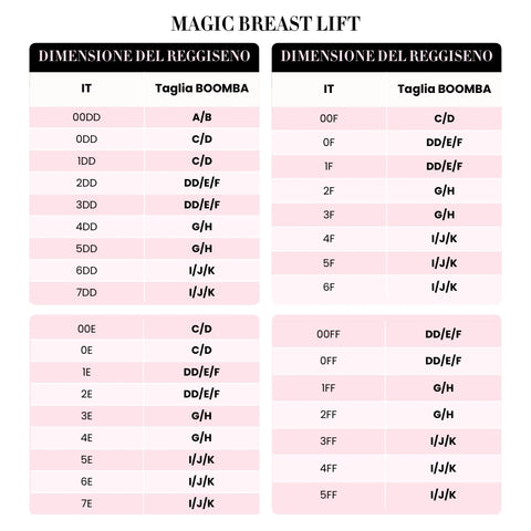 Magic Breast Lift