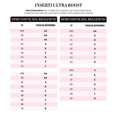 I Preferiti di BOOMBA