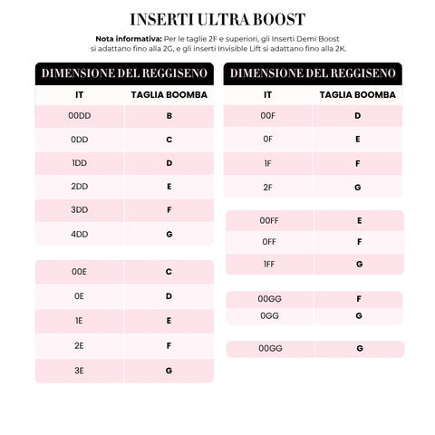I Preferiti di BOOMBA